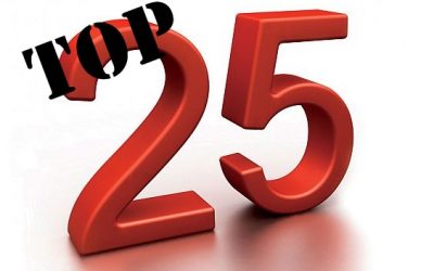 25 Most Influential People in The North American Heat Treating Industry