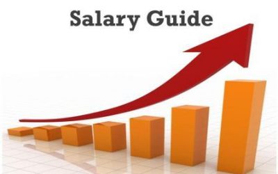 “Are You Getting Paid What You Are Worth?”