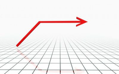 So How Are We Doing These Days?