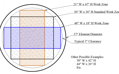 Enhance your Hearth Series, Part 2 Hearth Height Adjustment