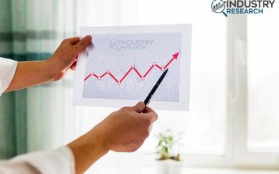 Heat Treat Industry Market Reports