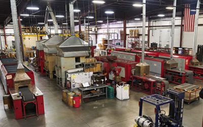 Sintergy Inc., Installs New Abbott Furnace Endothermic Generator