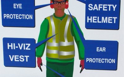 Heat Treatment Safety