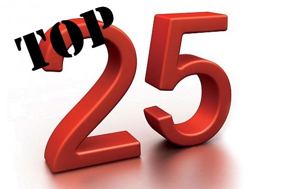 Nominations for the 25 Most Influential People in the North American Heat Treating Industry