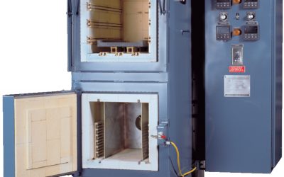 Ammunition Manufacturing-Red Hot These Days