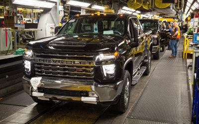 Automotive Heat Treating Slows Due to “Chip” Shortage