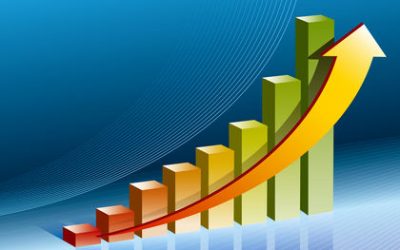 Cost of Heat Treating Going Up!