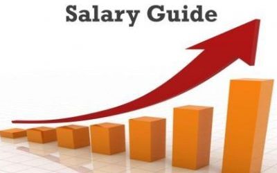 What Do Those in the Heat Treatment Industry Get Paid?