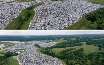 North American Automotive Heat Treating Continues to Drag Down Heat Treatment Sector