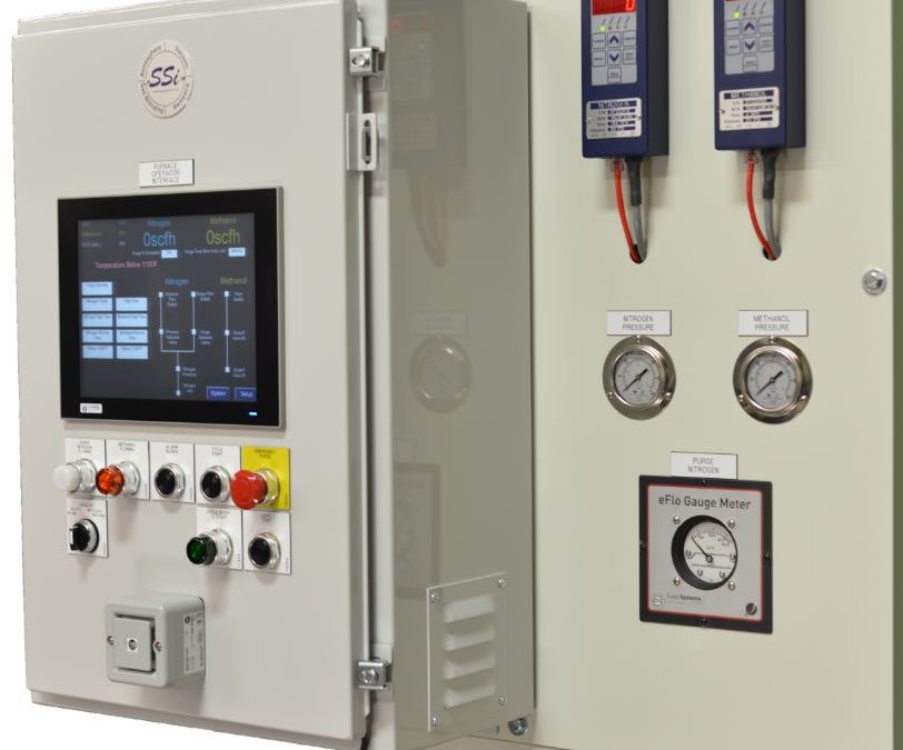 Nitrogen/Methanol Systems to Grow in Popularity Due to Climate Change Concerns?