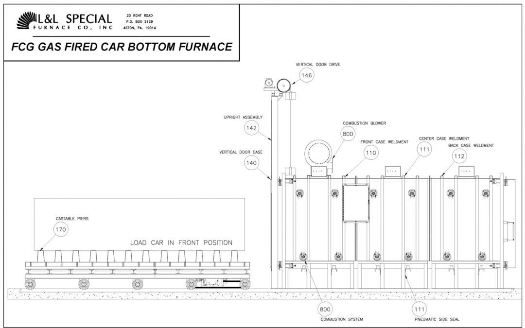 L & L Special Furnace Ships Large Car Bottom Furnace