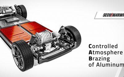 Controlled Atmosphere Brazing Furnaces Going to Souzhou RETEK