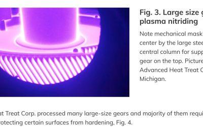 Heat Treating Gears: Comparing Carburizing, Ion Nitriding & Gas Nitriding Authored by Dr. Edward Rolinski, Advanced Heat Treat Corp
