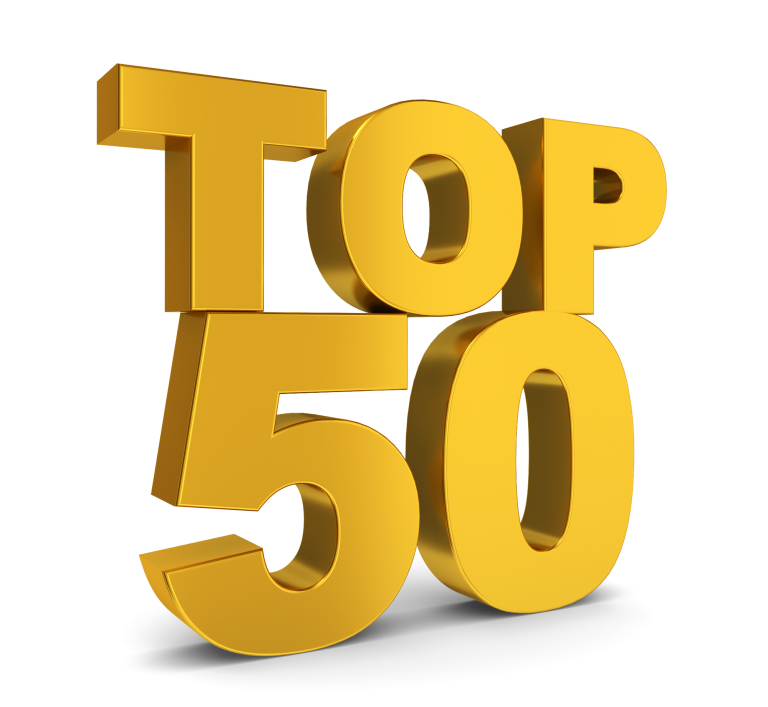“52 Largest North American Commercial Heat Treaters 2025”