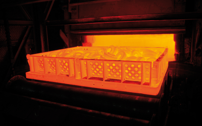 Global Heat Treatment Market Size