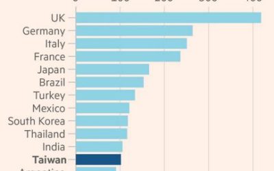 Why Is Heat Treating in Europe Struggling?