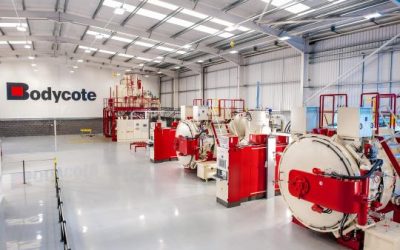 Commercial Heat Treat Acquisitions 2024