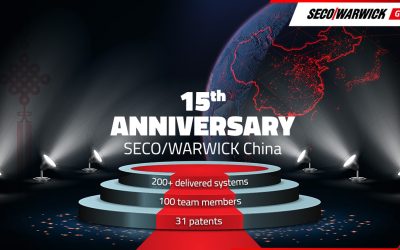 Furnace Builder Finds Sucess in the Chinese Market
