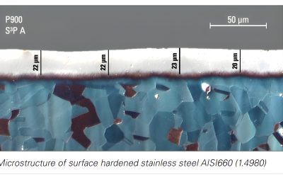 Bodycote Mooresville, North Carolina Adding Diffusion Hardening Vessel